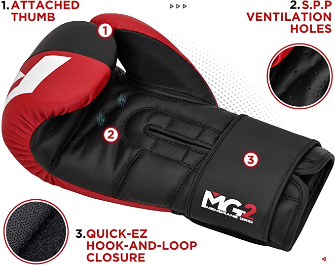 Boxing Gloves Guide - Ventilation