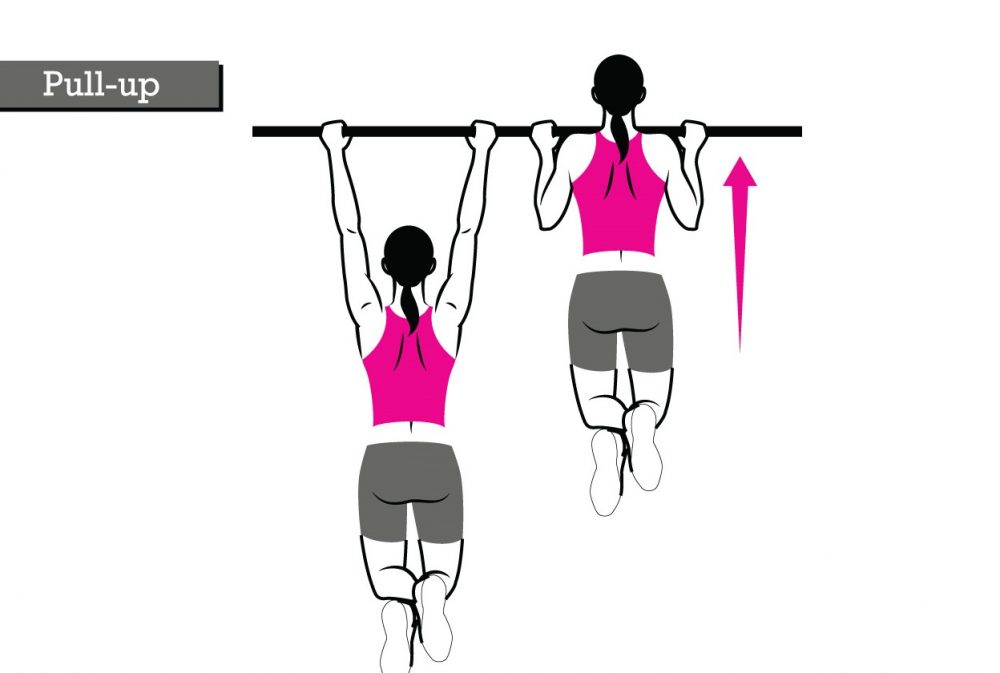How to have the Best Pull up Workout for Women?