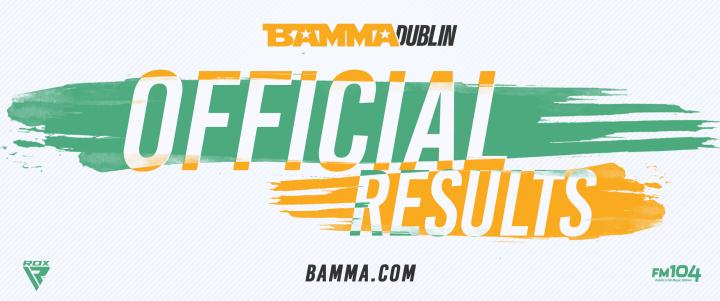 BAMMA 35 Fight Results – Pascu, Kiefer And Fabians Rule BAMMA’s Ring