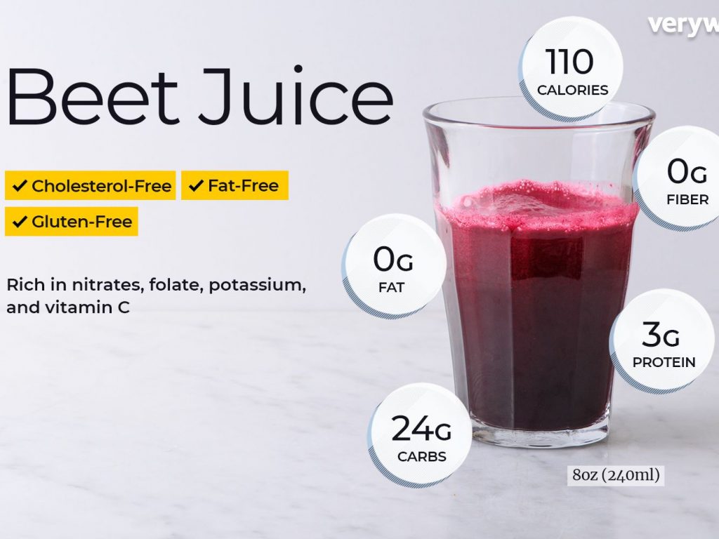 Beet juice benefits listed here