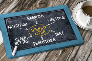 Transform Your Body with a Tailored Weight Loss Plan